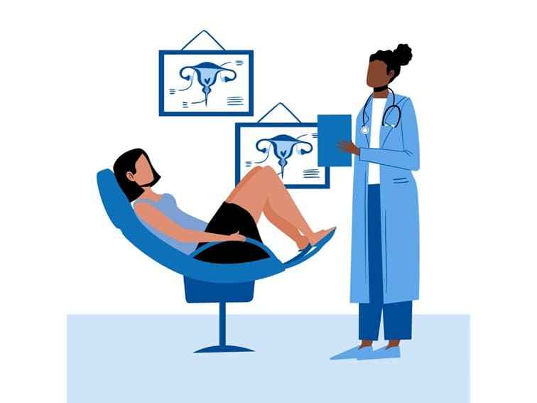 You are currently viewing What is the Importance of Gynaecological Screening?